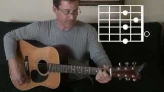 Folsom Prison Blues Intro Guitar Lessons [upl. by Einwahs]