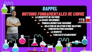 Rappels  grandeurs physiques en chimie [upl. by Eelyam]