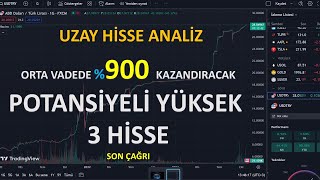 SON CAGRI ORTA VADEDE YUZDE 900 YÜKSEK KAZANÇ SAGLAYACAK 3 HİSSE SENETLERİ 12012024 [upl. by Shayla234]