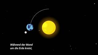 Wie umkreist der Mond die Erde [upl. by Korey]