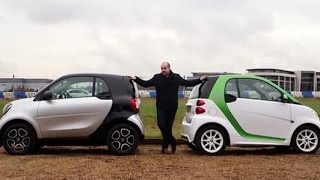 Smart ForTwo 2015 review  TELEGRAPH CARS [upl. by Doralynn461]