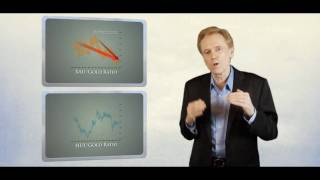 MINING STOCKS Vs PHYSICAL GOLD amp SILVER  Mike Maloney [upl. by Schulman]