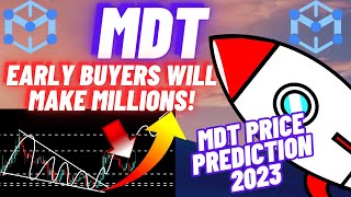 Early Buyers Of Measurable Data Token Will Make Millions  MDT Price Prediction 2023 [upl. by Eelyme]