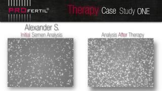 PROfertil Case Study One [upl. by Odnaloy]