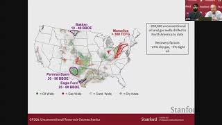 Stanford Webinar  Unconventional Reservoir Geomechanics Mark Zoback and Arjun Hari Kohli [upl. by Tonye]