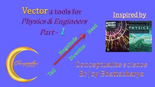 Vector tools of physics amp engineering should know part 1 IIT Foundation JEE NEET [upl. by Retrak]