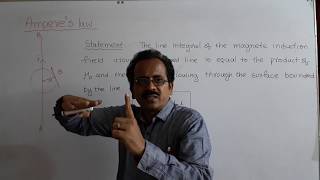 Amperequots law in electromagnetism Class 12 Jee and neet [upl. by Redle868]