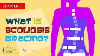 Ch3  What is Scoliosis Bracing [upl. by Otsirc]