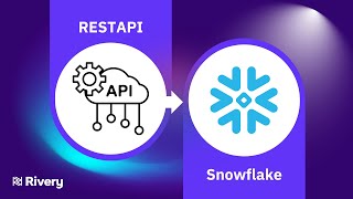 How to ingest data from any REST API to Snowflake with no code [upl. by Yauqaj630]