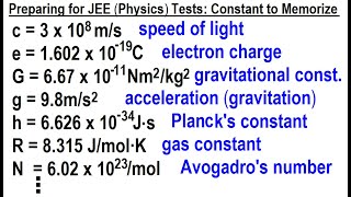 How to Prepare for the JEE Physics and Other Physics Tests 2 of TBD Constants to Memorize [upl. by Clayborn]