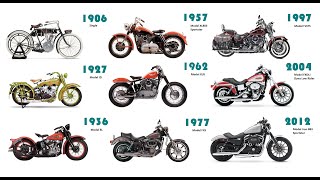 Harley Davidson Motorcycle Evolution 19032020 [upl. by Zoellick155]