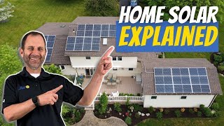 The Ultimate Guide To Installing Solar Panels At Your Home [upl. by Toby556]