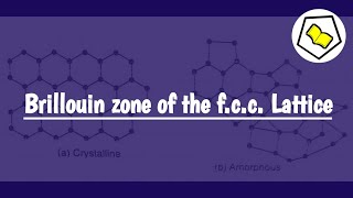 Brillouin zone of the fcc lattice [upl. by Wina]