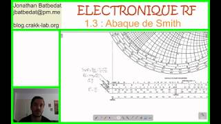 Abaque de smith [upl. by Iaht]