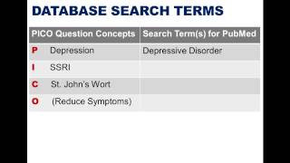 PubMed Search a PICO Question [upl. by Niletak353]