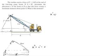 determine the placement x so that this force creates a maximum moment [upl. by Gareth]