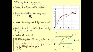 Differentiequotienten bij grafiekenVWOAH81D [upl. by Acino779]