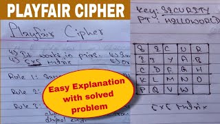 PLAYFAIR CIPHER  Simple And Easy Explanation  Encryption Algorithm [upl. by Chandos]