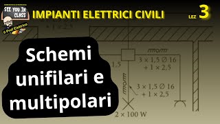 3Schemi elettrici multifilari funzionale e montaggio unifilare topografico [upl. by Ettore]