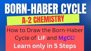 How to Draw the BornHaber Cycle with Different ExamplesPart1 [upl. by Venuti254]