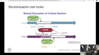 Práctica 2905 Concurrencia en Java II [upl. by Grannia]