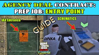 GTA 5 Online  AGENCY DEAL CONTRACT  ENTRY POINT GUIDE  Schematics Location amp IAA Entrance  SOLO [upl. by Jeanna]