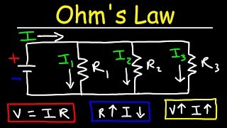 Ohms Law [upl. by Roice]