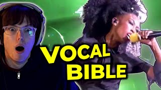 Why Is She Called The Vocal Bible Time to learn about Brandy [upl. by Asir]