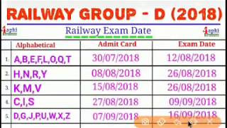 RRB GROUP D ALP EXAM DATE 2018 ANNOUNCED [upl. by Lonni]