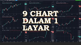 CARA MENAMPILKAN 9 CHART DALAM SATU LAYAR MULTIPLE VIEW TRADINGVIEW GRATIS [upl. by Eatnuhs]