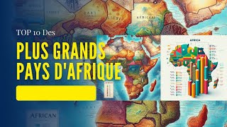 TOP 10 DES PLUS GRANDS PAYS DAFRIQUE [upl. by Swee]