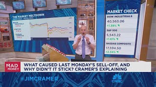 Jim Cramer talks last Mondays selloff and why it didnt stick [upl. by Jasmine]