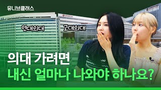 수험 생활부터 의대 생활까지 의대에 관해 궁금했던 모든 것 연고대 의대생이 다 알려드립니다 의대생 QampA [upl. by Melda730]