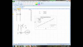 umh1148 201314 Lec001d Problema de ajuste por minimos cuadrados 1 [upl. by Rosabelle]