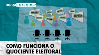 Eleições vídeo explica o que é quociente eleitoral [upl. by Gati]