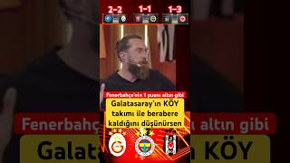 Galatasaray Rigas  Fenerbahçe twente Avrupa ligi maç yorumları ve tepkileri galatasarayfenerbahçe [upl. by Thurlough]