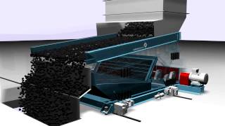 Schenck Process Sieving Screens assembly and workings [upl. by Ia]