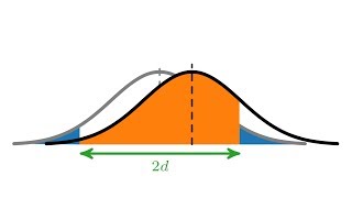 Statistische Tests und der pWert [upl. by Emee]