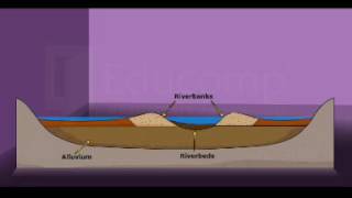 Features Formed by River Processes Floodplains and Levees final  Geography Grade 12 [upl. by Nosro441]