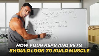 Build MUSCLE With The RIGHT Reps And Sets [upl. by Jola]