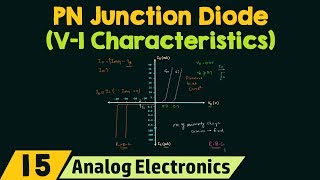 VI Characteristics of PN Junction Diode [upl. by Berty]