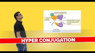 GOCOIC Class 2 Hyperconjugation Rank booster topic [upl. by Studley]