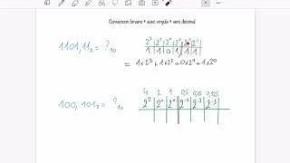 Bases Num Conversion quotbinaire à virgulequot vers décimal [upl. by Harifaz]