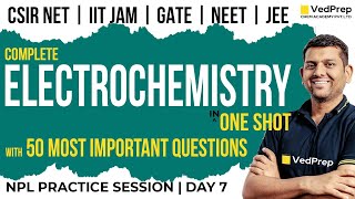 Electrochemistry  CSIR NET JUNE 2024 Chemistry  IIT JAM  GATE Chemistry  VedPrep Chem Academy [upl. by Nailimixam]