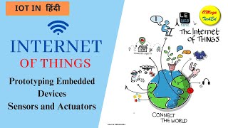 Prototyping Embedded Devices Sensors and Actuators [upl. by Letrice]