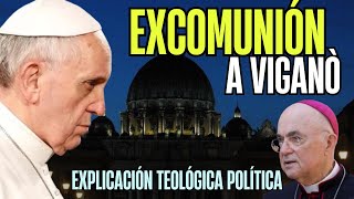 EXCOMUNIÓN A MONSEÑOR VIGANÒ EXPLICACIÓN TEOLÓGICAPOLÍTICA POR EL MATRO JUAN IVAN PEÑA NEDER [upl. by Assilym691]