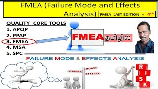 FMEA Failure Mode and effects analysis   fmea tool  lwmrm  core tools in Tamil [upl. by Redyr]