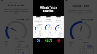 3G vs 4G LTE vs 5G speed test RIP 3G [upl. by Nicoline]