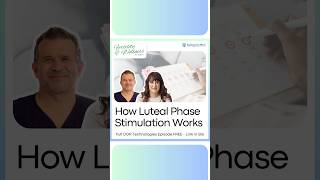 How Luteal Phase Stimulation Works [upl. by Hershel]