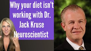 Dr Jack Kruse talks about why your diet might not be working for you [upl. by Navar]